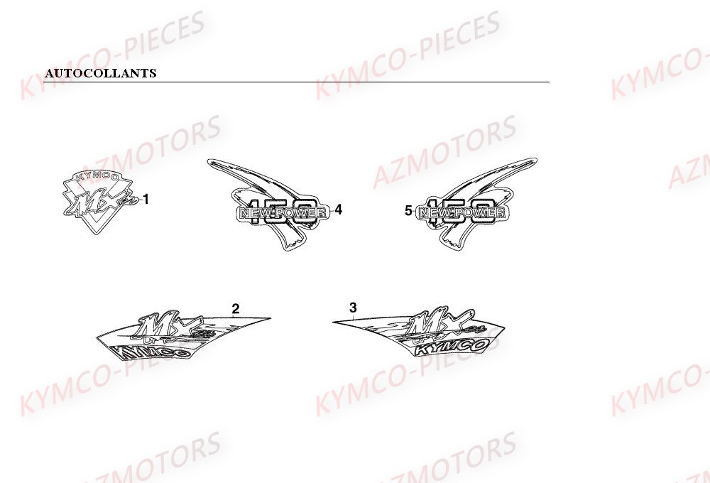 AUTOCOLLANTS KYMCO MXER 150