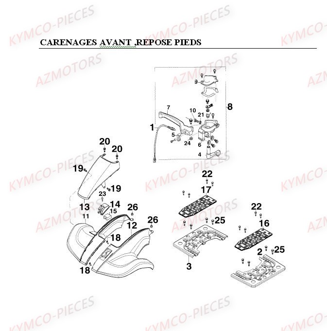 COMMANDE DE GAZ SANS FREIN A MAIN pour CARENAGES AVANT LEVIER DROIT de MXER 150