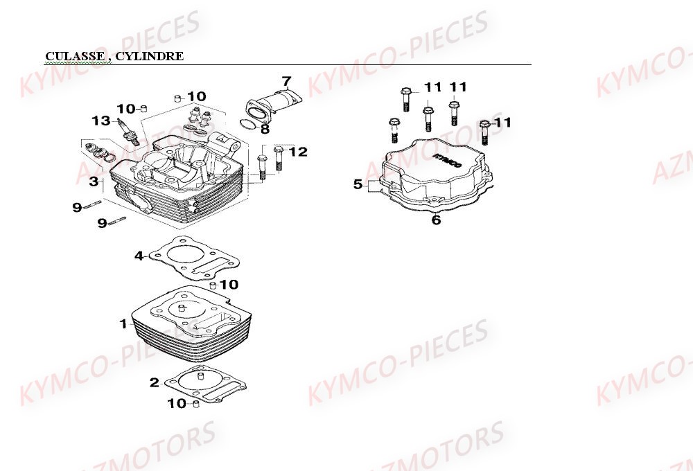 BOUGIE NGK DR8EA KYMCO pour CULASSE CYLINDRE de MXER 150