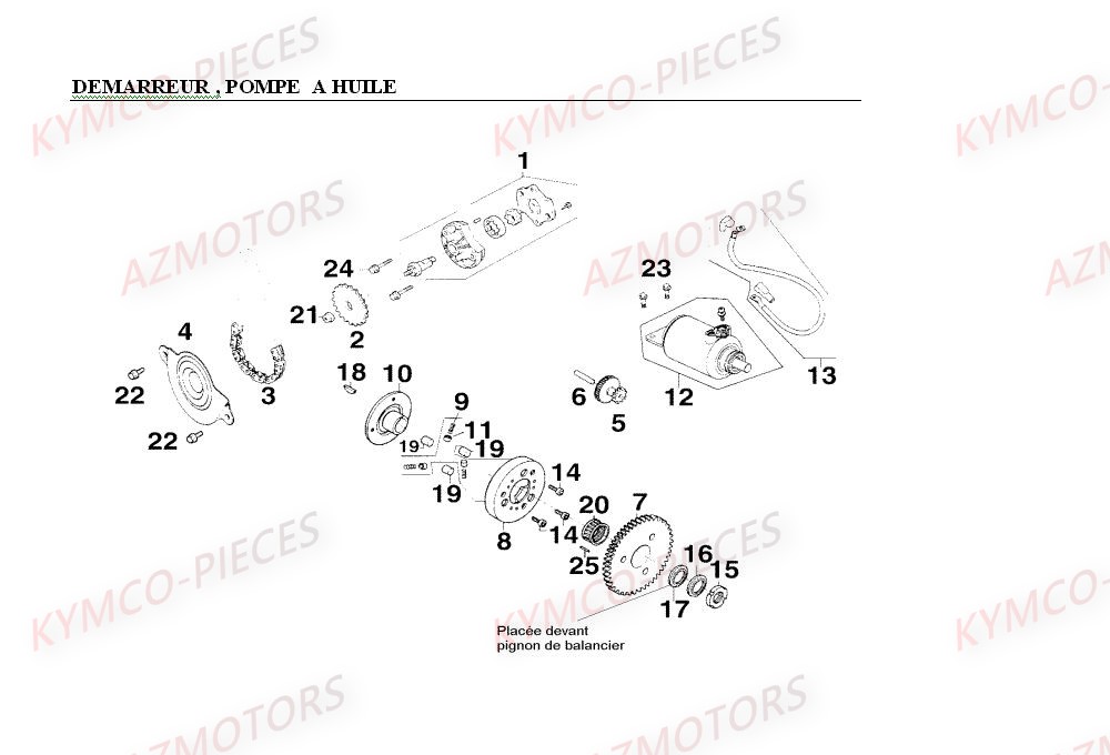 Demarreur Pompe A Huile KYMCO Pièces MXER_150 4T EURO II HOMOLOGUE (LC30AB/LC30AD)