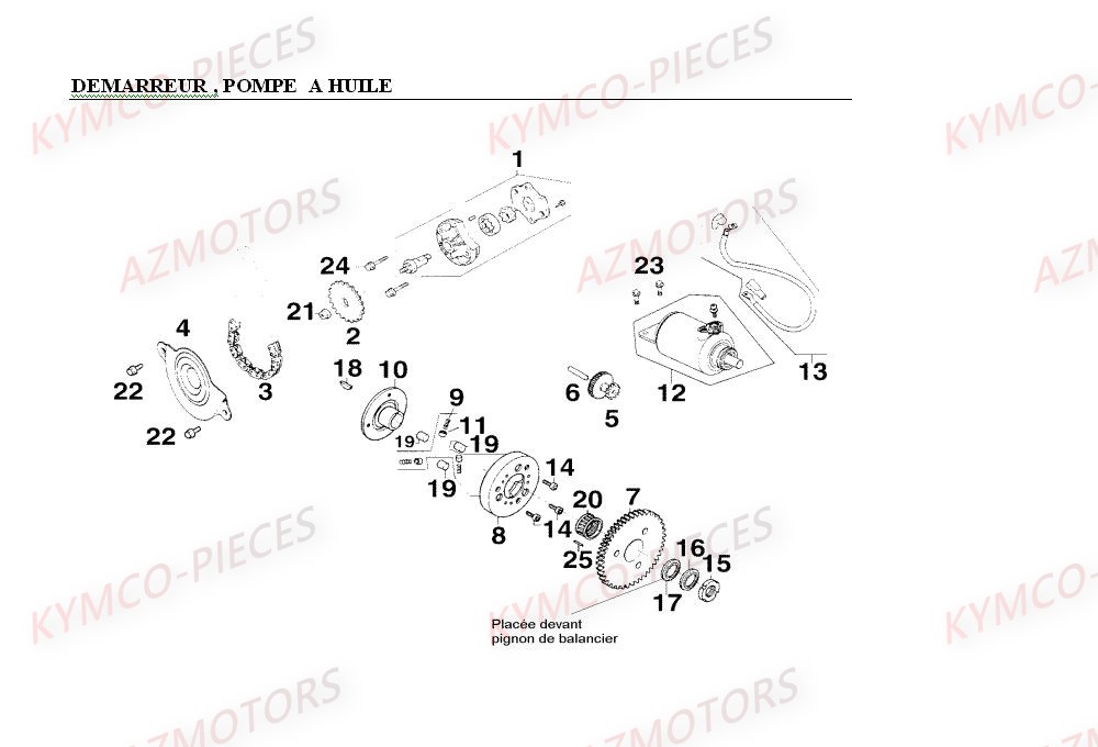 DEMARREUR POMPE A HUILE pour MXER 150