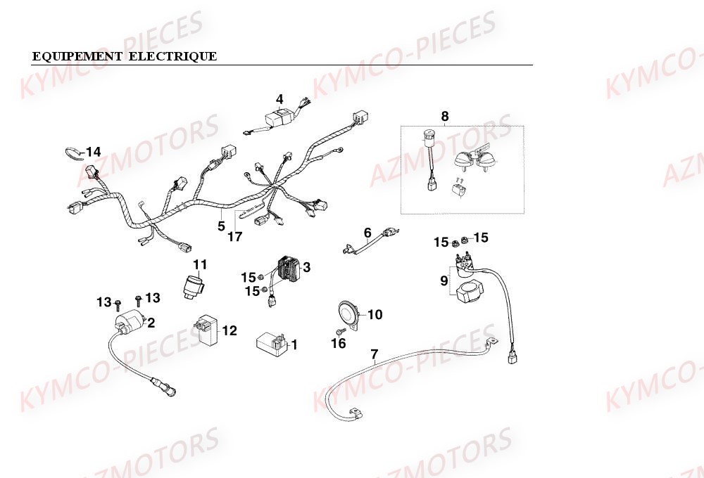 EQUIPEMENT ELECTRIQUE pour MXER 150