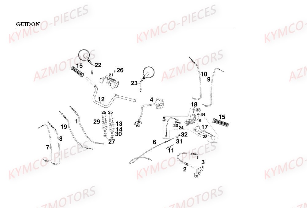 GUIDON pour MXER 150