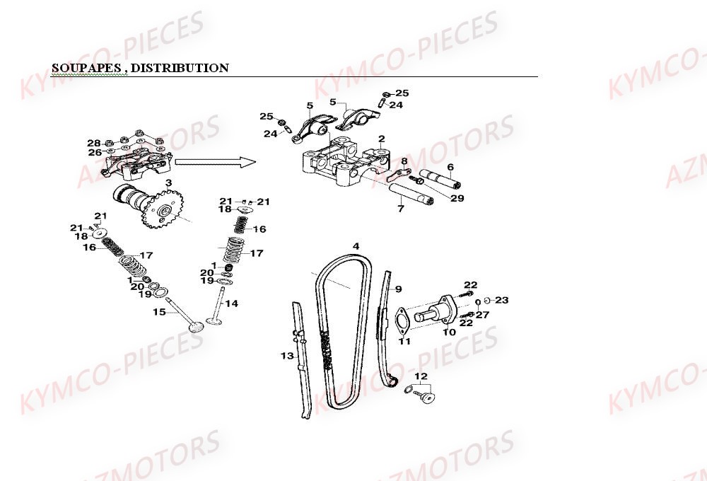 Soupapes Distribution KYMCO Pièces MXER_150 4T EURO II HOMOLOGUE (LC30AB/LC30AD)