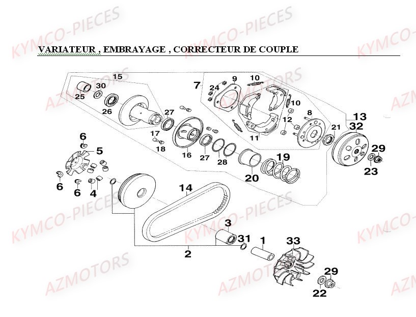 Variateur Correcteur De Couple KYMCO Pièces MXER_150 4T EURO II HOMOLOGUE (LC30AB/LC30AD)