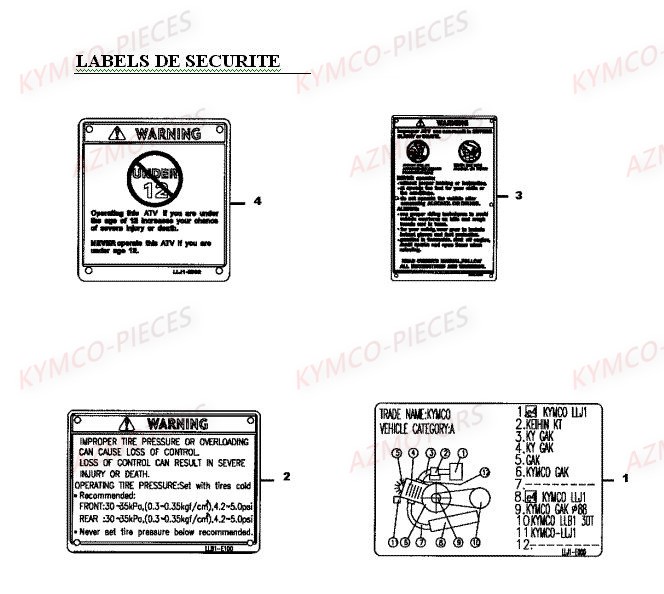 Labels De Securite KYMCO Pièces MXER 50 2T EURO II (LA10AD)