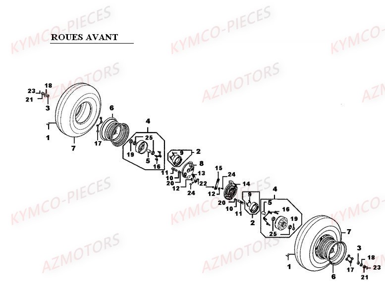 ROUE AVANT KYMCO MXER 50