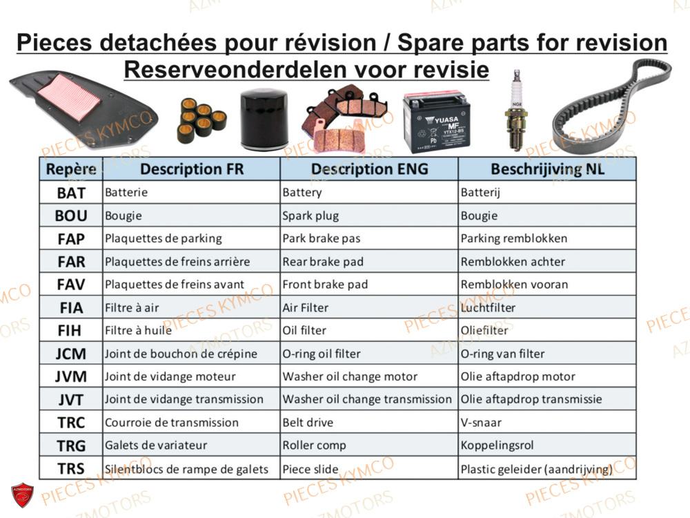 Revision AZMOTORS Pièces MXU 700i EXPLORER ABS EPS (LAADTE)
