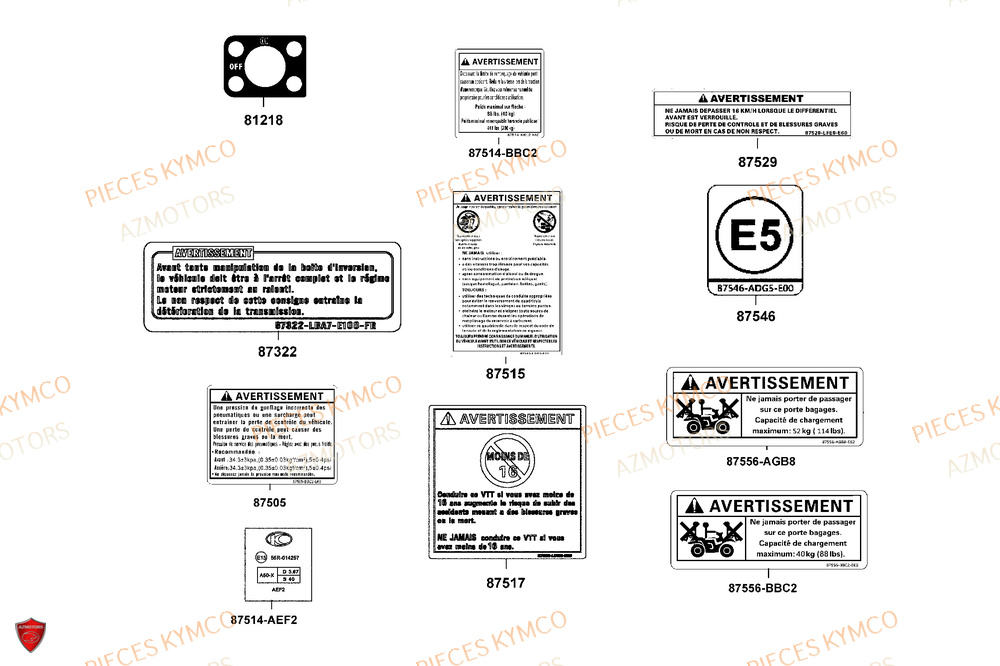 Labels AZMOTORS Pièces MXU 700i EXPLORER ABS EPS (LAADTE)
