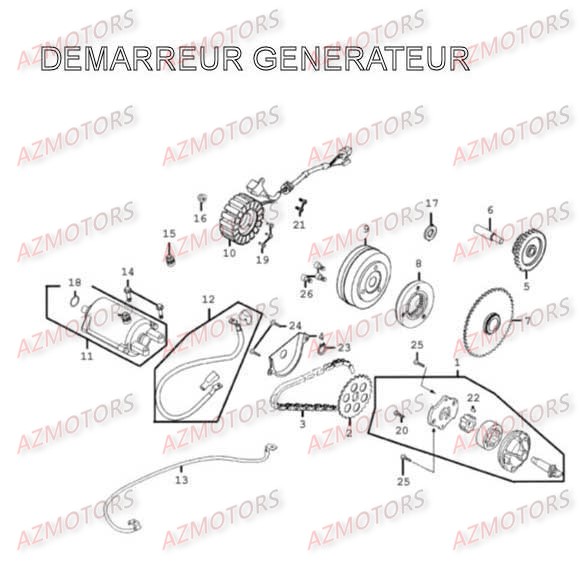 Demarreur Generateur AZMOTORS 