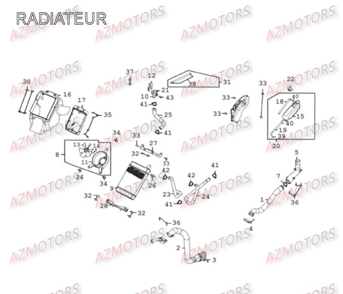 Radiateur AZMOTORS 