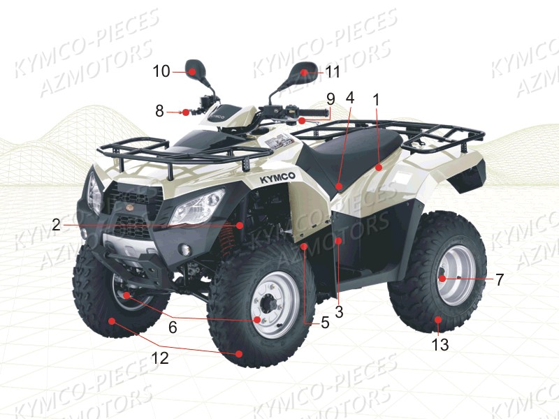 1 Consommables KYMCO Pieces MXU 300 R 4T EURO 2 (LC60AF)