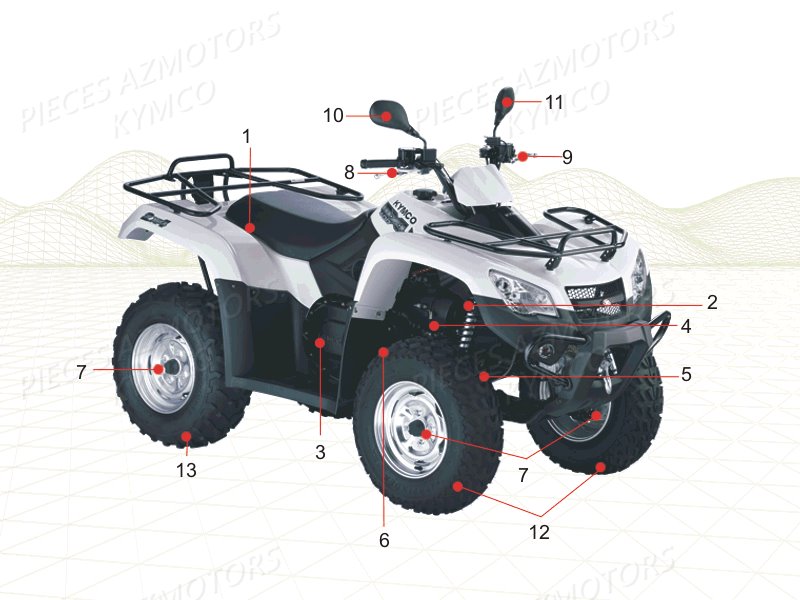 1 Consommables KYMCO Pièces MXU 400 IRS 4X4/2X4 4T EURO2 (LA70AD/AE/AL/LA70BF)