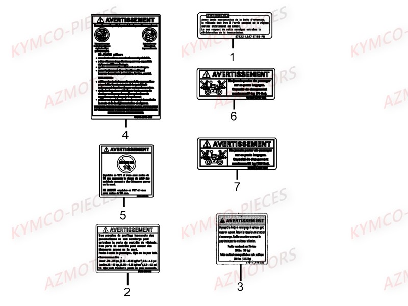 Labels De Securite KYMCO 