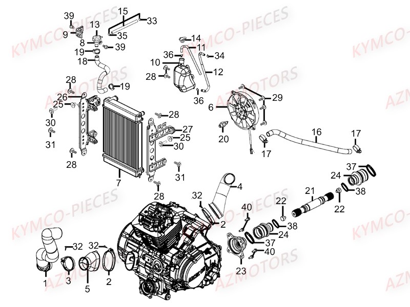 Refroidissement KYMCO 