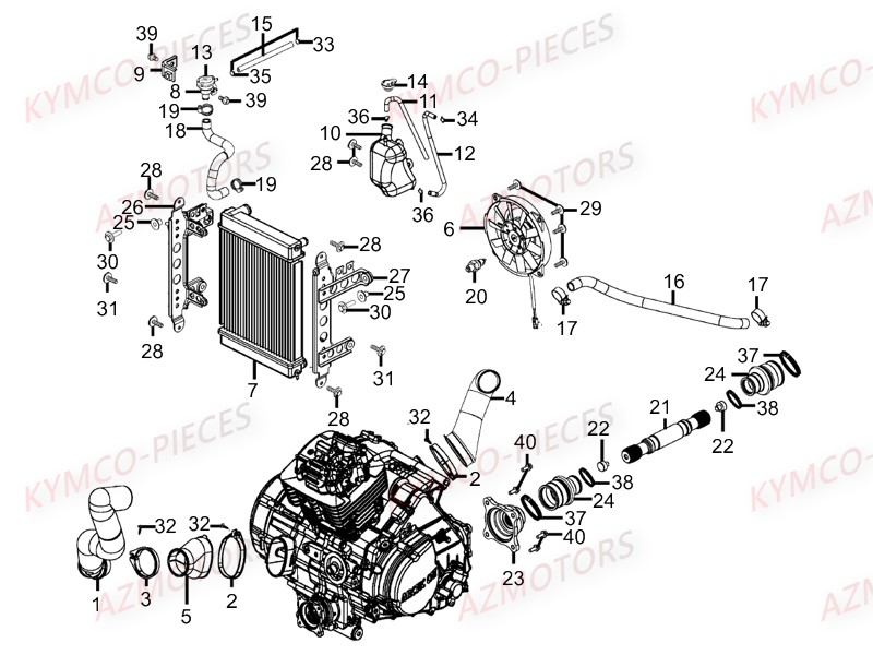 REFROIDISSEMENT KYMCO MXU465I