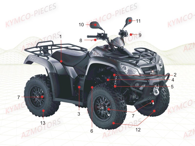 1 CONSOMMABLES pour MXU465I IRS EURO4