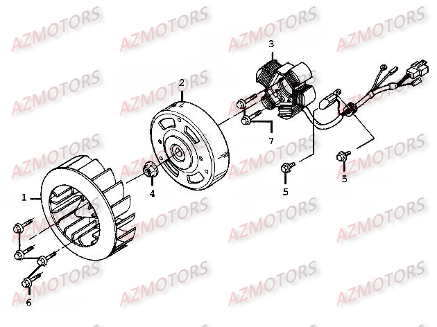 Generateur AZMOTORS 