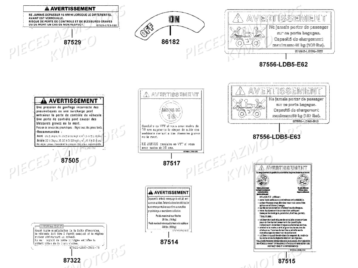 Labels De Securite KYMCO Pièces MXU 500 T GREEN LINE (LTA0AA)