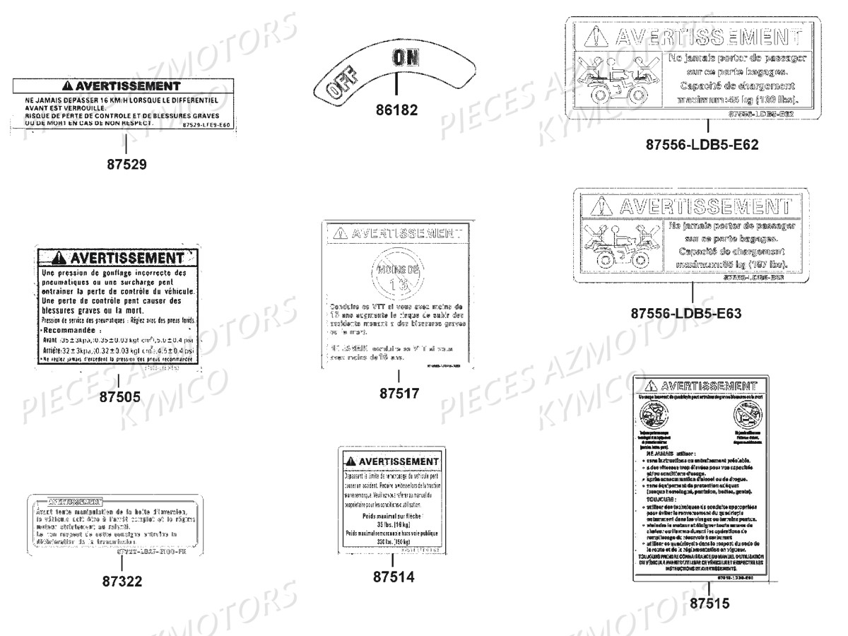 Lable De Securite KYMCO Pièces MXU 500 IRS/CARBU 4T EURO2 (LAA0CD/CF/CG)