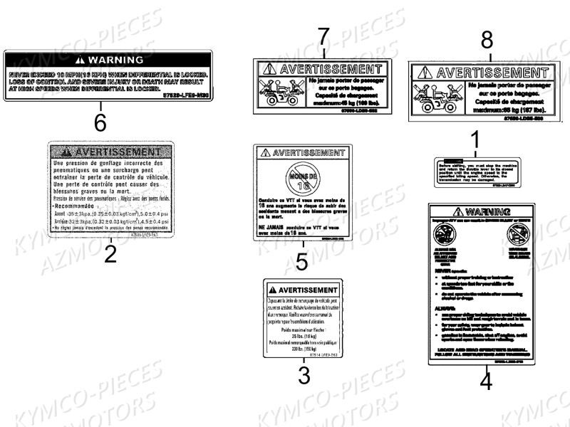 LABELS DE SECURITE KYMCO Pièces Quad Kymco MXU 550 EX IRS 4X4 INJECTION 4T EURO II