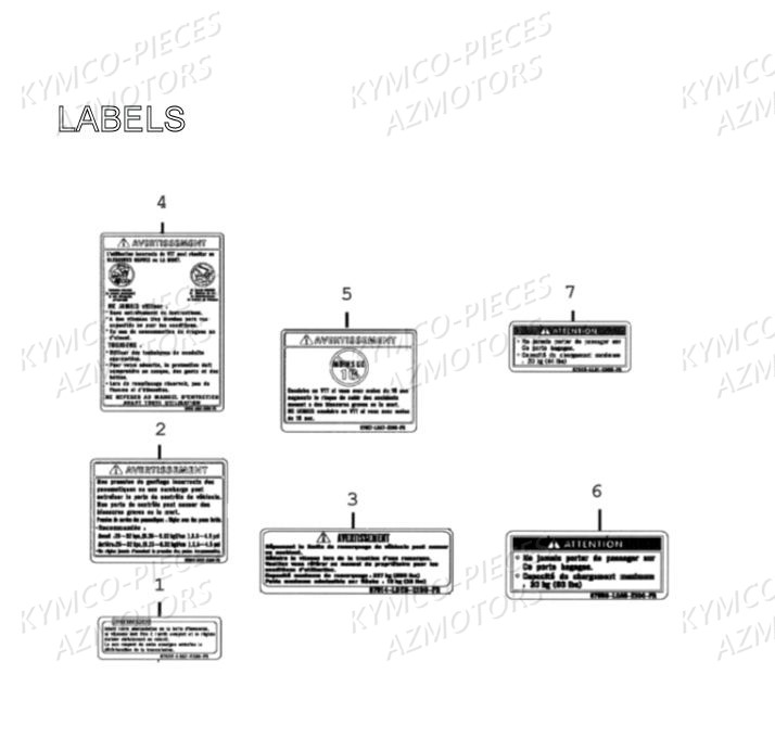 Labels AZMOTORS Pièces MXU 300 4T EURO II