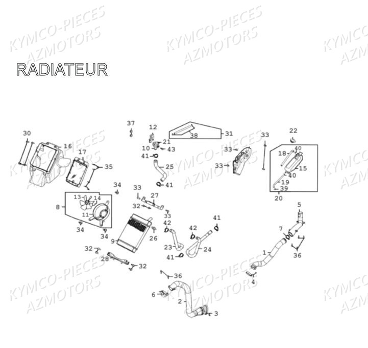 Radiateur AZMOTORS Pièces MXU 300 4T EURO II (LA60AD/LA60FD)