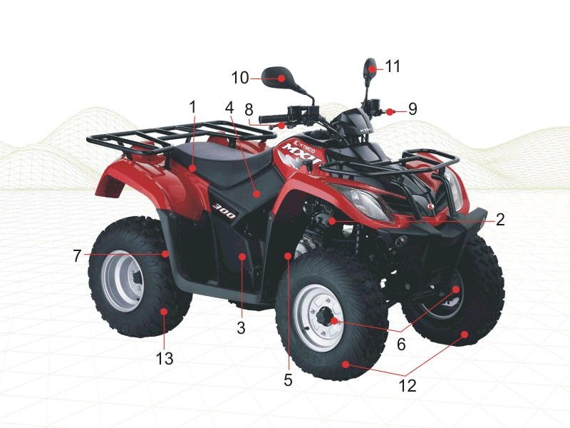 1_CONSOMMABLES KYMCO Pièces Quad Kymco MXU 300 US GREEN LINE