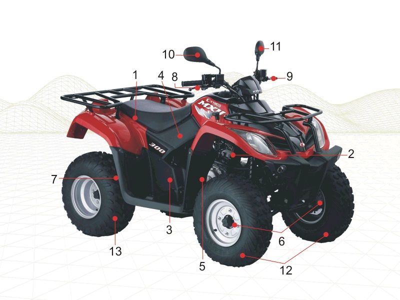 1 Consommables KYMCO Pieces MXU 300 US GREEN LINE 4T EURO 2 (LA60FE)