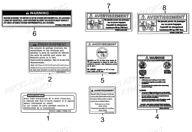 Label De Securite Mxu 500i Irs AZMOTORS Pièces Kymco MXU 500I IRS 4T EURO 2 (LDA0AD/LDA0AE)