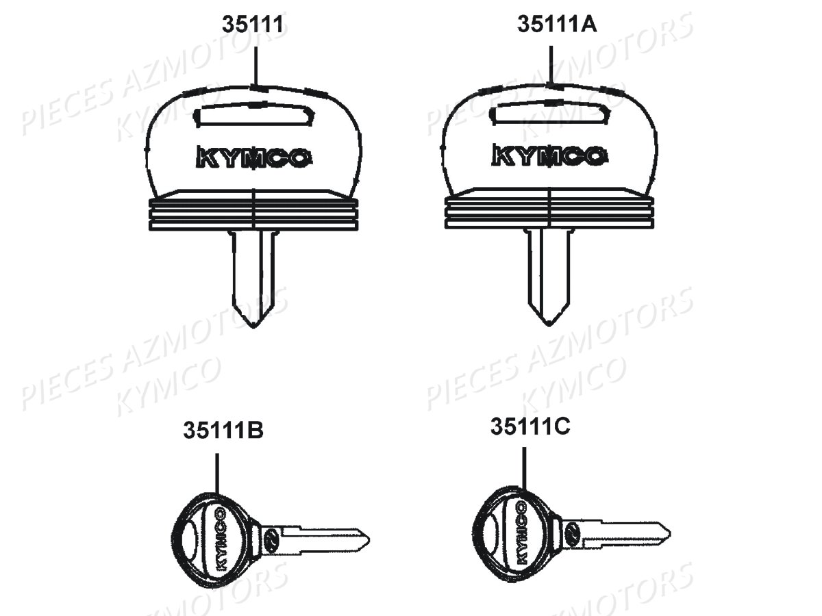 MASTER DE CLE AZMOTORS MXU 500 DX IRS