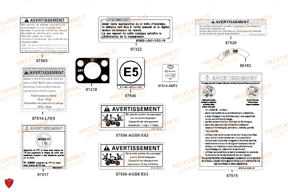 Labels KYMCO Pièces MXU 700 I EPS T3B (LAADRG)