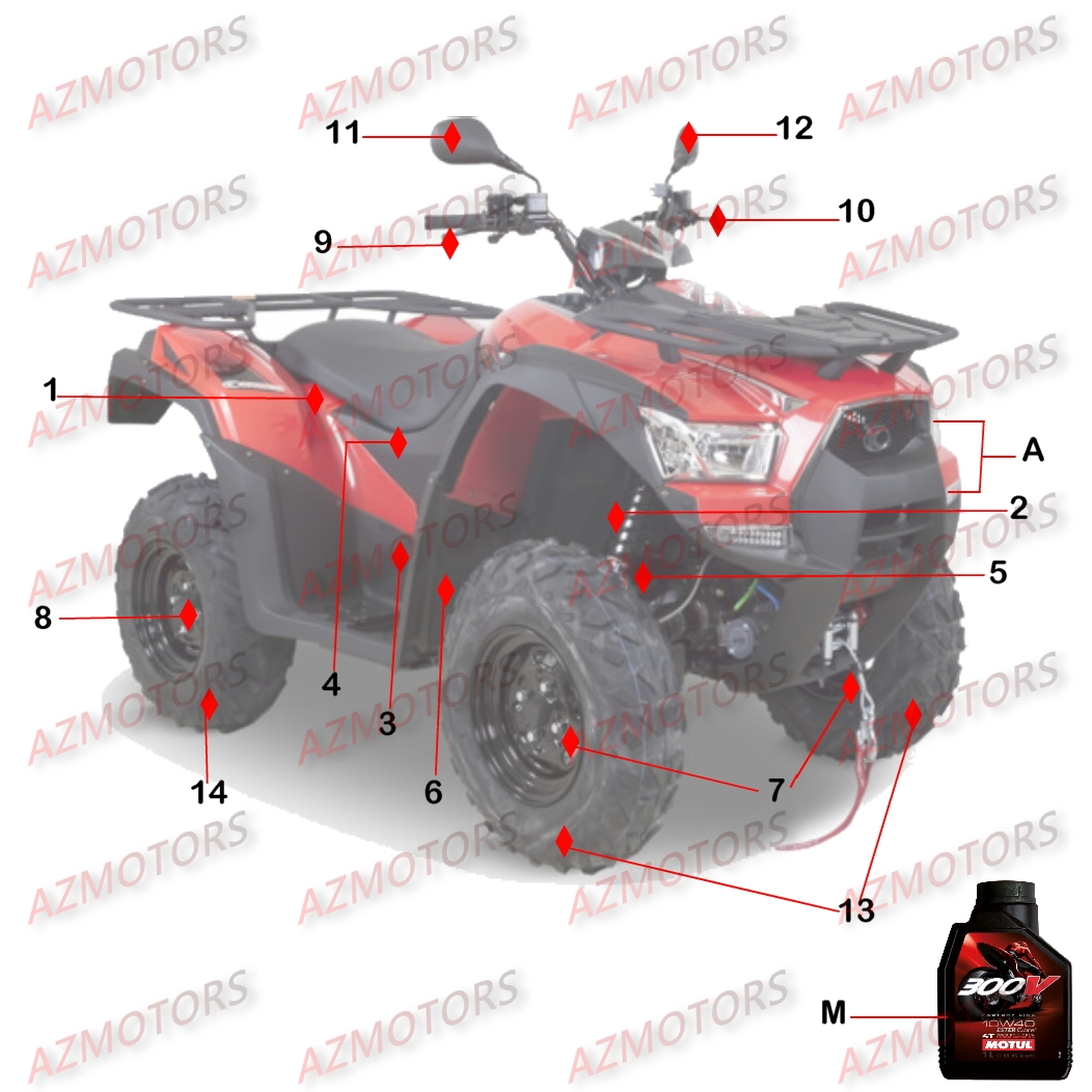 1 Consommables KYMCO Pièces MXU 700I IRS 4T EURO2 (LAADAJ)