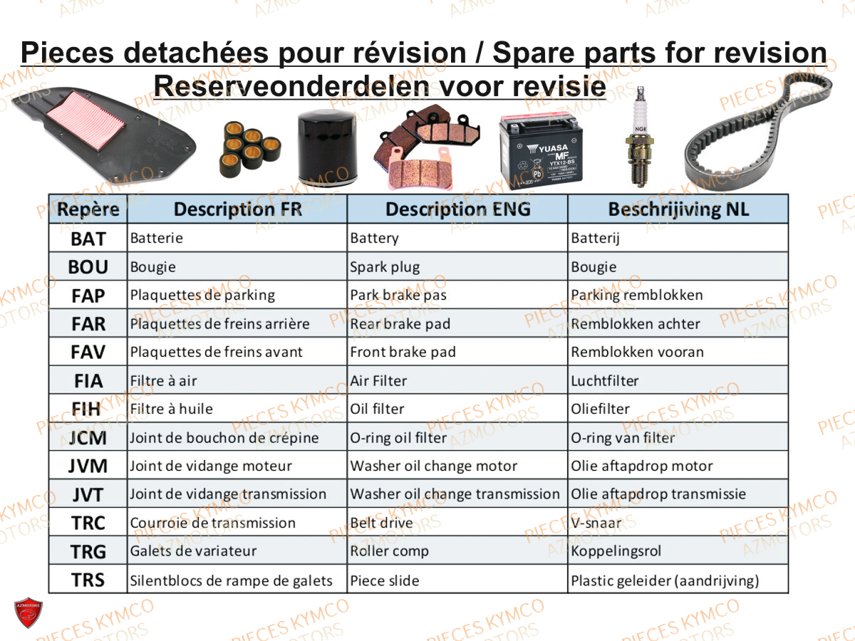 1.REVISION KYMCO Toutes les pieces origine pour votre tout nouveau MXU 700 T3B le nouveau de la gamme KYMCO en Homologation T sans EPS. Plus ergonomique pour profiter à 100% des randonnées les plus audacieuses, même en duo. Ce quad au gabarit impressionnant offre une excellente motricité et un nouveau design. Il ne reste qu`à choisir entre deux coloris exclusifs votre concessionnaire azmotors vous livre chez vous toutes les pieces et accessoires pour votre MXU 700 EPS T3B