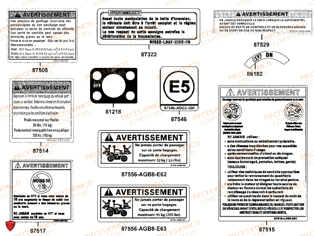 Labels KYMCO Pièces MXU 700I IRS 4T T3B (LAADQD/LAADQE)