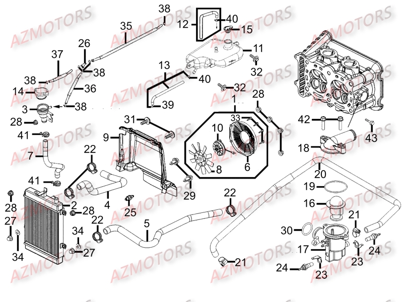 REFROIDISSEMENT pour MYROAD 700 ABS