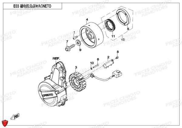Allumage Stator CFMOTO Pièces Origine CFMOTO 650 NK ABS (2018)