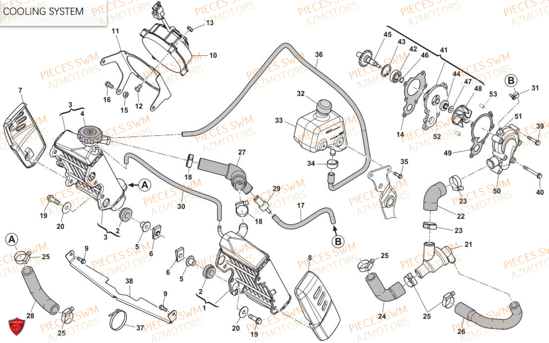 REFROIDISSEMENT SWM Pieces SWM Origine OUTLAW 125 E5(2021)