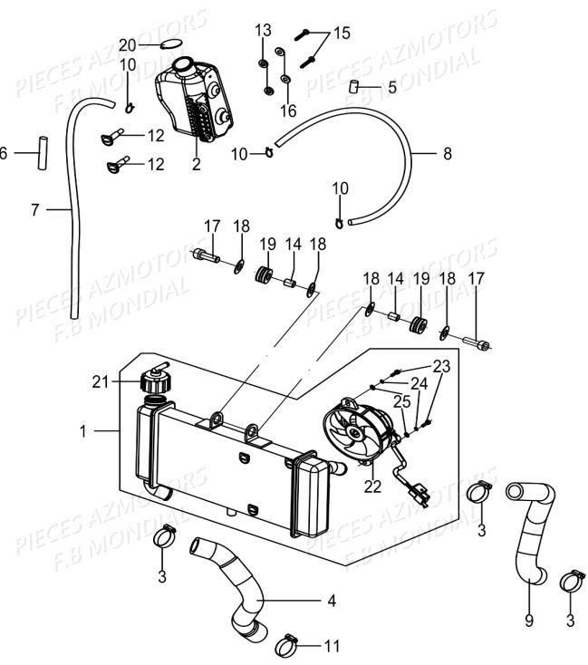 Radiateur D Eau FB MONDIAL Pieces PAGANI 125 ABS EURO4 FB Mondial Origine