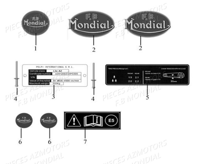 Stickers Version Bleue FB MONDIAL Pieces PAGANI 125 ABS EURO4 FB Mondial Origine