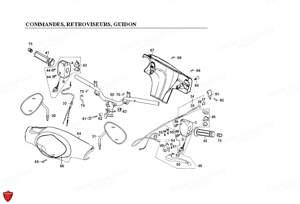 COMMANDES RETROVISEURS GUIDON KYMCO PEOPLE 125 4T EURO II