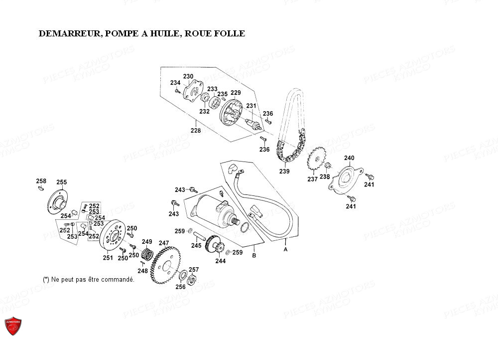 DEMARREUR POMPE A HUILE ROUE FOLLE pour PEOPLE-125-4T-EURO-II