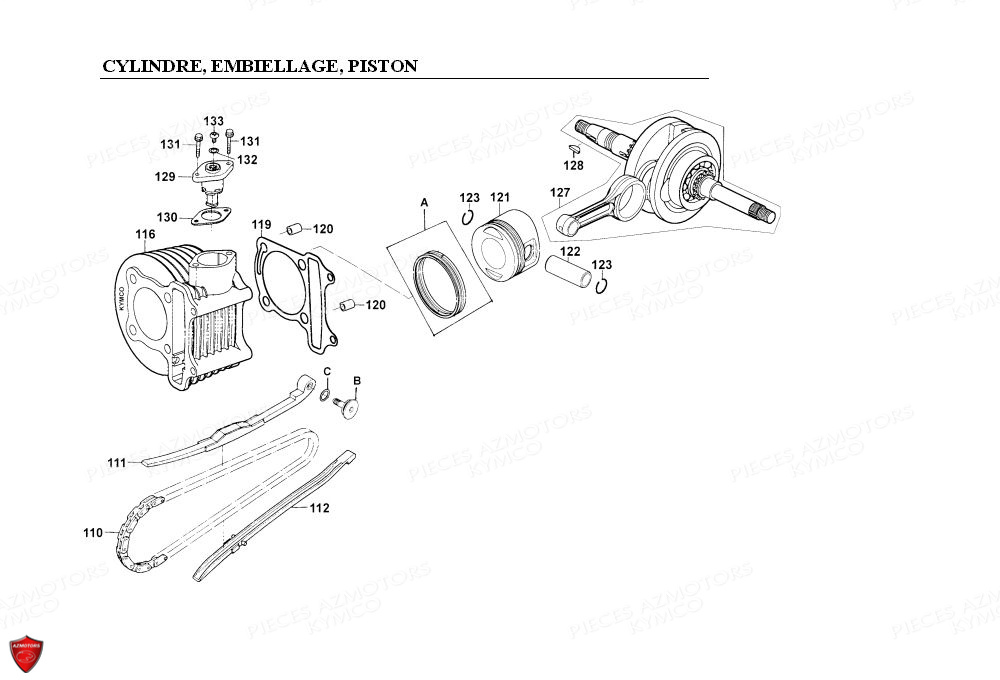 EMBIELLAGE CYLINDRE PISTON pour PEOPLE-125-4T-EURO-II