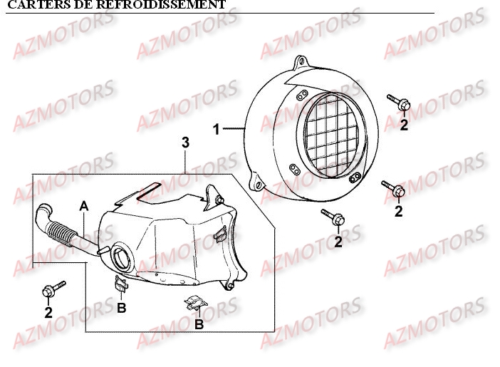 CARTERS DE REFROIDISSEMENT AZMOTORS PEOPLE 50 2T