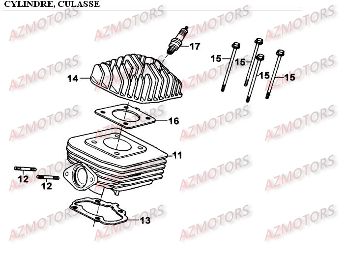 CULASSE   CYLINDRE AZMOTORS PEOPLE 50 2T