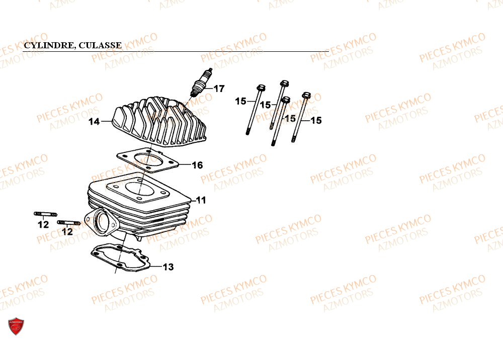 BOUGIE NGK BR8HSA KYMCO pour CYLINDRE de PEOPLE-50-2T