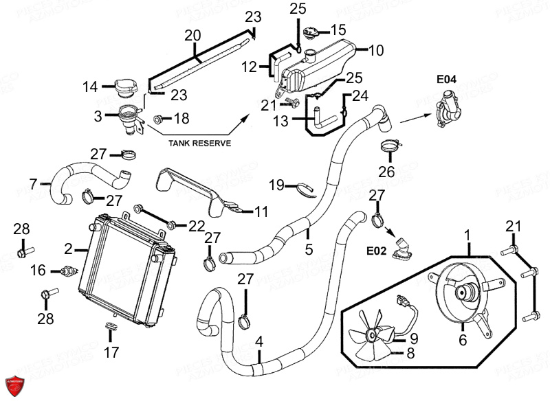 Refroidissement KYMCO Pièces Scooter Kymco PEOPLE GT 125I EURO III (BF25AA)