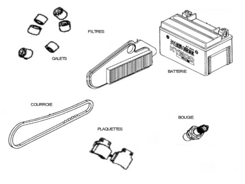 Consommables AZMOTORS 