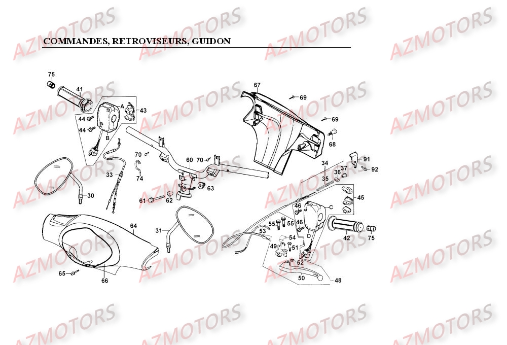 Commandes   Retroviseurs AZMOTORS 