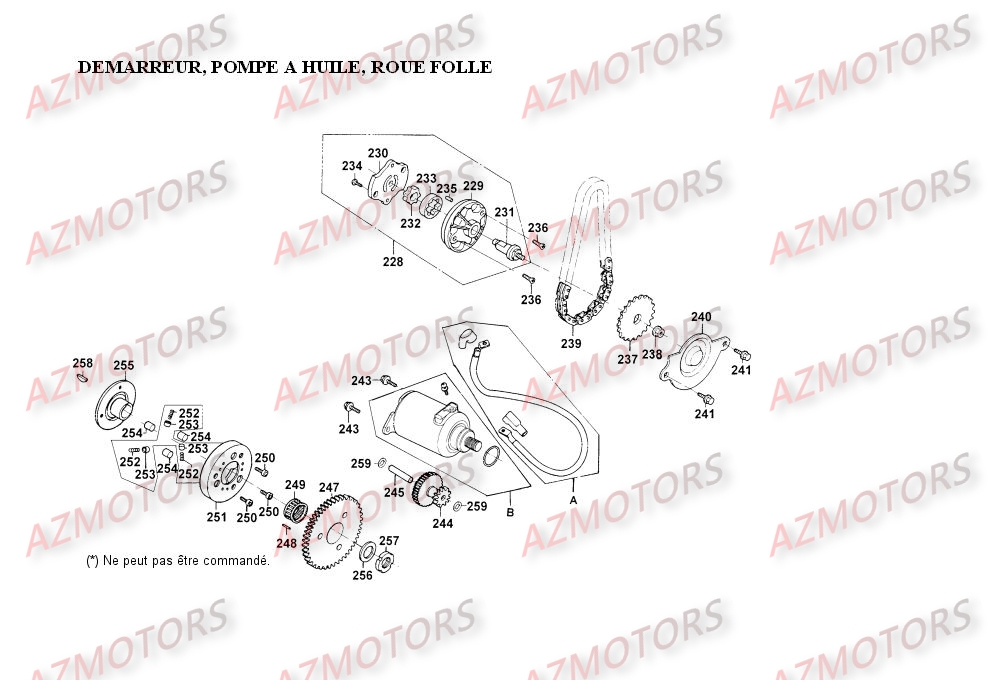 Demarreur   Pompe A Huile AZMOTORS 